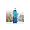 Borraccia Motivazionale 1L  3 Blue&Aquamarine